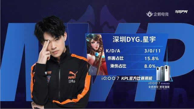 他的职业目 他的职业目