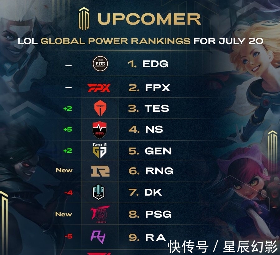 13军团依 13军团依