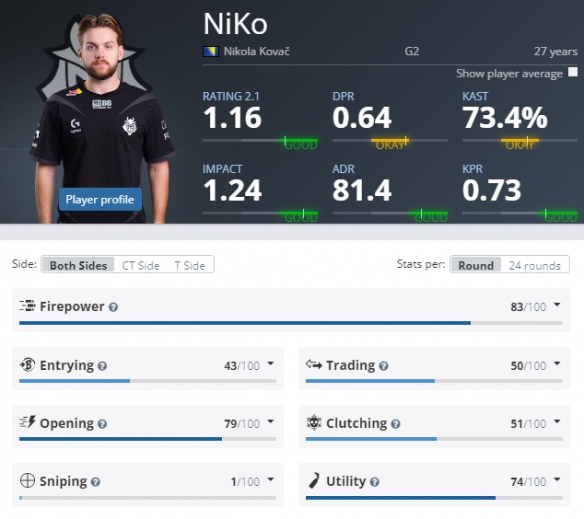 心态与版本 心态与版本