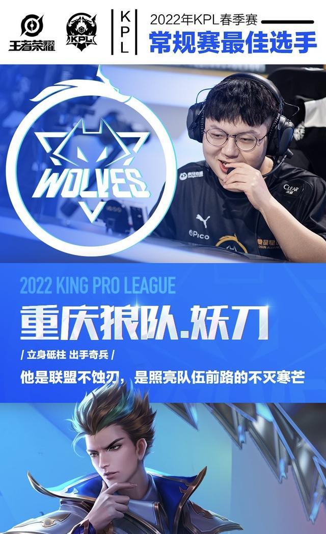 进入可量化 进入可量化